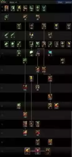 鬼泣魔神搭配阵容，鬼泣最强魔卡插图