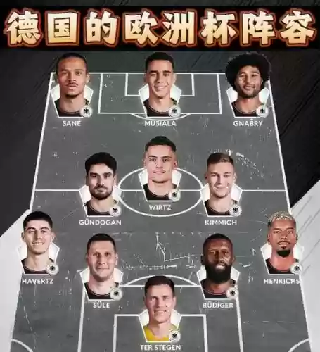 德国大阵容插图