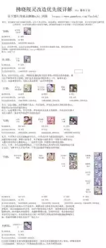 疾风拂晓v210真物装备，疾风拂晓v214攻略