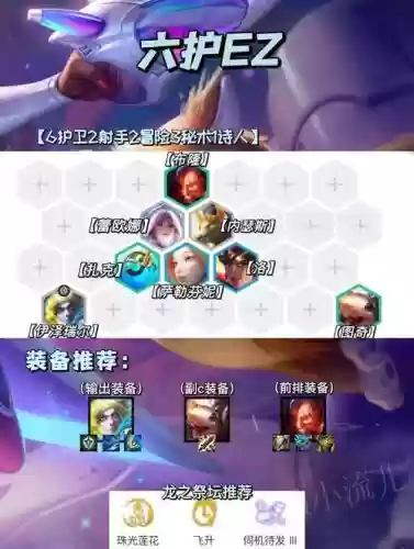 需要转职的吃鸡阵容搭配，吃鸡转系统需要多久完成