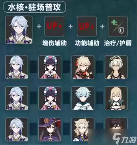 原神神里绫人阵容搭配，原神新角色神里绫人插图
