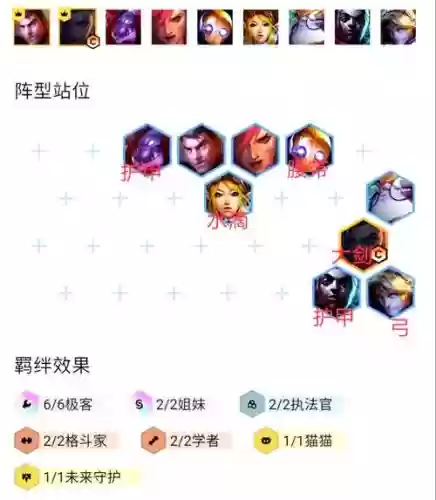 云顶6极客阵容搭配，云顶之弈六级阵容插图