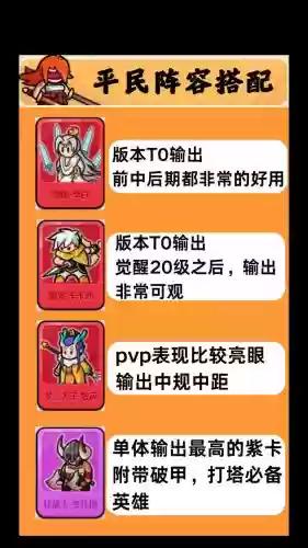 一级英雄阵容搭配平民，一级英雄称号是谁插图1