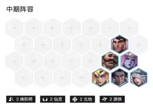 时空裂痕游侠阵容搭配图，时空裂痕全英雄出装一图流插图1