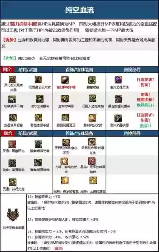女弹药的毕业装备，女弹药堆什么