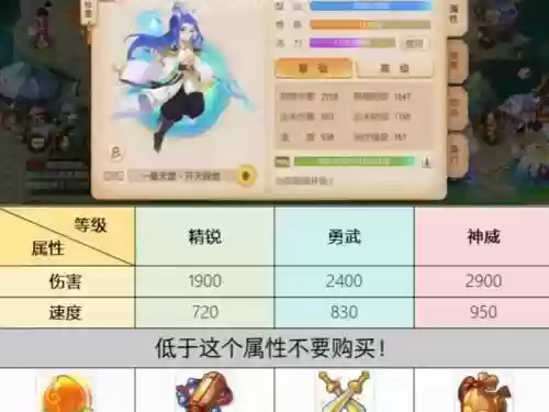 梦幻西游买号缴纳费用，梦幻西游买号流程视频插图