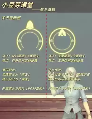 ff1450技能，ff1450级以后技能在哪学插图