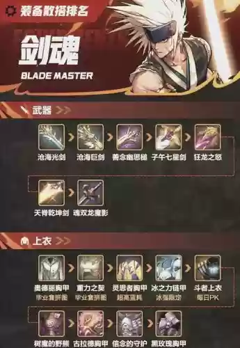 剑魂武器排行榜85，剑魂武器排行2020插图