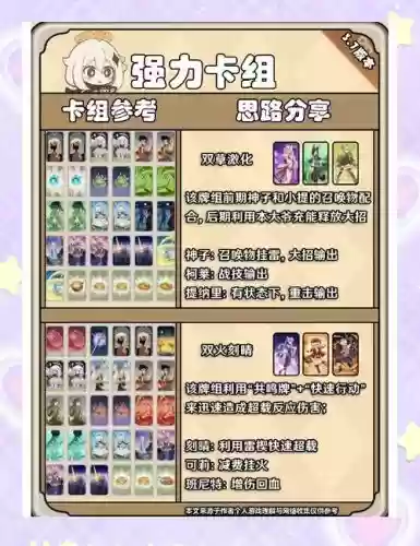召唤英雄600关阵容搭配，召唤师英雄插图1