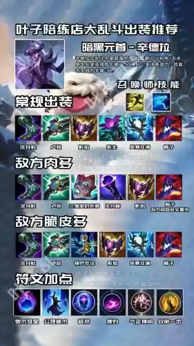 辛德拉s8装备，辛德拉带什么装备插图1
