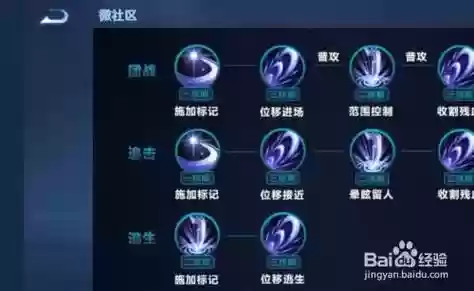 露娜技能划出屏幕，露娜技能按键布局插图