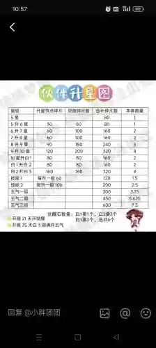 新仙剑攻略秘籍，新仙剑奇侠攻略