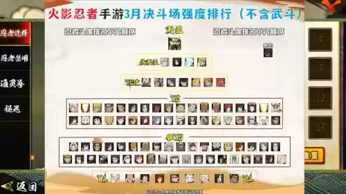 忍者新时代追击阵容搭配