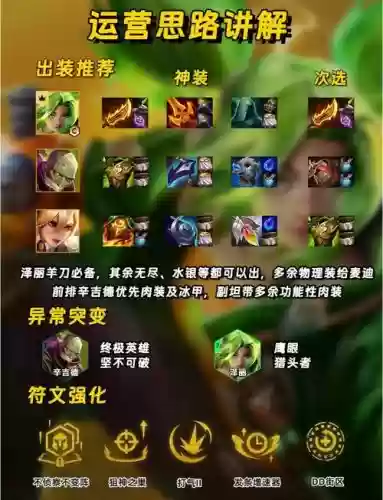 无限火力最强主播阵容搭配，无限火力组合阵容插图1