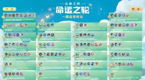 月神如何搭配阵容，月神如何搭配阵容插图