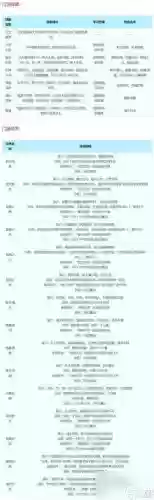 梦幻西游开店需要什么门派，梦幻西游开店需要什么门派技能插图