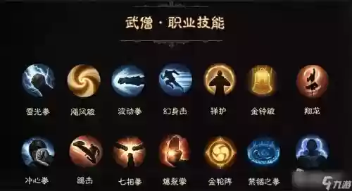 武僧技能键位，武僧技能选择插图