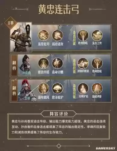 重返帝国弓兵阵容搭配图，重返帝国端游插图