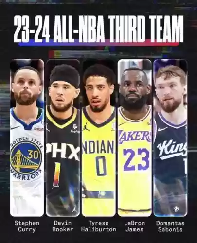 世界nba阵容插图 世界nba阵容插图