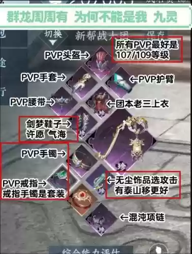 九灵那些技能适合副本，九灵技能升级顺序
