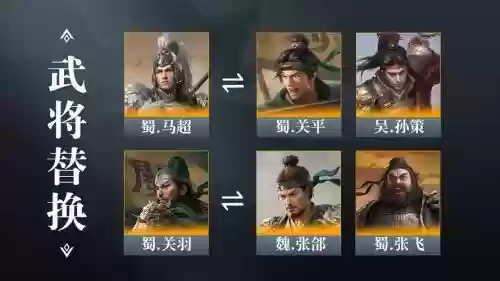 兵临三国赵云阵容搭配，兵临三国赵云阵容搭配图插图1