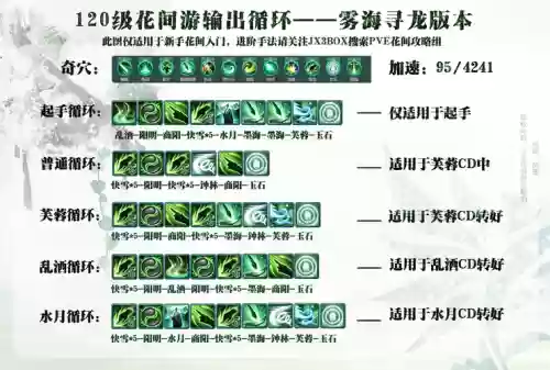 巨冥湾奶毒攻略，巨冥湾任务
