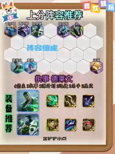 执事阵容怎么搭配6.5，执事套装