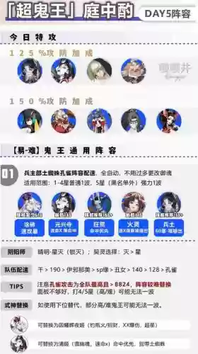妖刀阵容推荐