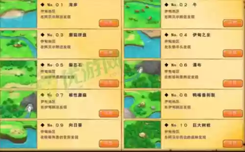 夏娃年代记装备攻略，夏娃年代记boss位置插图1