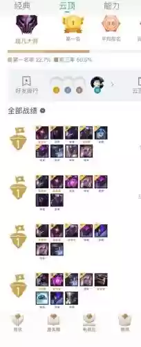 云顶之弈暗星阵容搭配最新，云顶之弈s3暗星阵容搭配插图