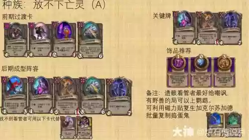 亡灵法师搭配阵容插图