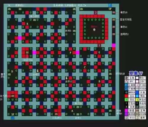 完全模拟赛最强阵容搭配，完美模拟sfc
