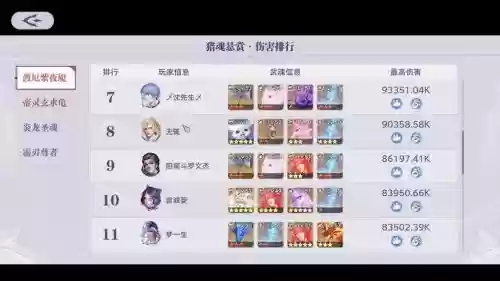 新版邪月阵容魂环搭配，新版邪月阵容魂环搭配图插图