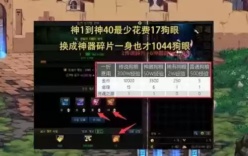 dnf狗眼PK装备，dnf狗眼什么用插图1