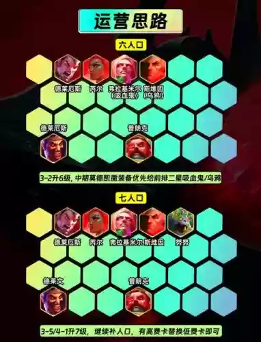 霸者无疆最强阵容搭配，霸者无疆是什么意思