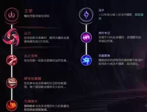 武器上单天赋符文，lol上单武器天赋符文插图