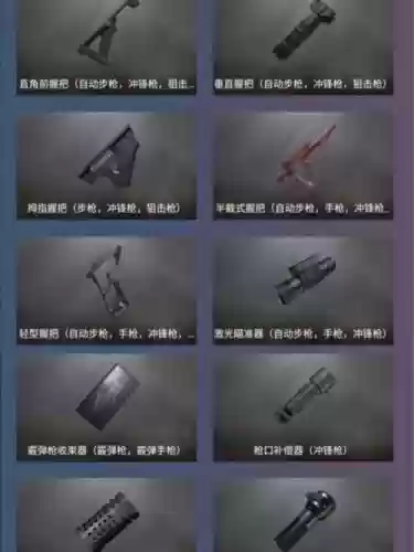 刺激战场常用装备，刺激战场配件介绍插图