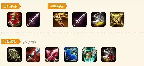 英雄联盟s4装备性价比，英雄联盟s4装备大全插图1