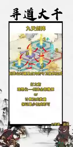 大闹天宫游戏阵容搭配，大闹天宫刷分攻略插图1