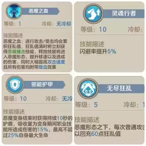 断罪者技能摆放，断罪者值得培养吗插图1
