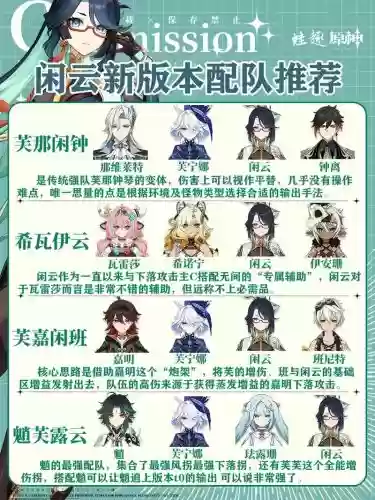 闲云阵容搭配推荐，闲云手游插图