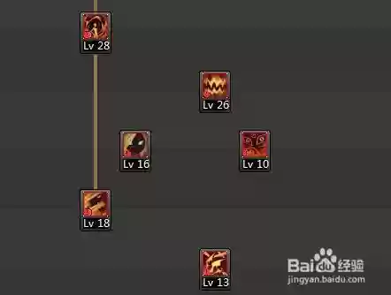 二觉血法师技能加点，血法二觉叫什么