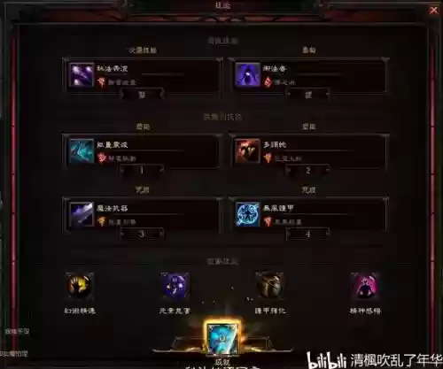 暗黑3地下城最强阵容搭配,暗黑三地下城套装全攻略插图 暗黑3地下城最强阵容搭配,暗黑三地下城套装全攻略插图