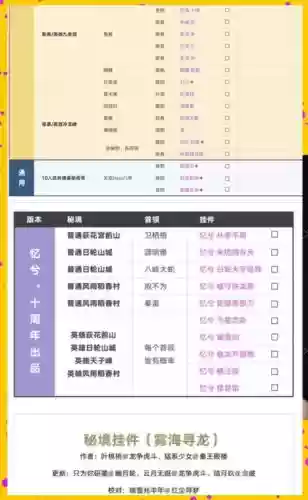 剑网3新手攻略2017，剑网3新手攻略大全插图1