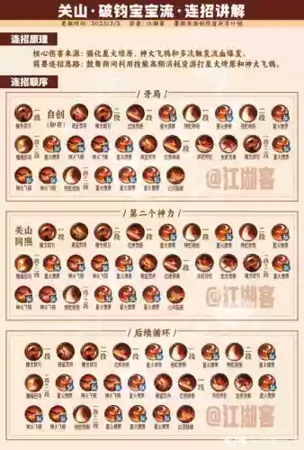 决战江湖1.5技能怎么解锁，决战江湖怎么开技能栏插图1