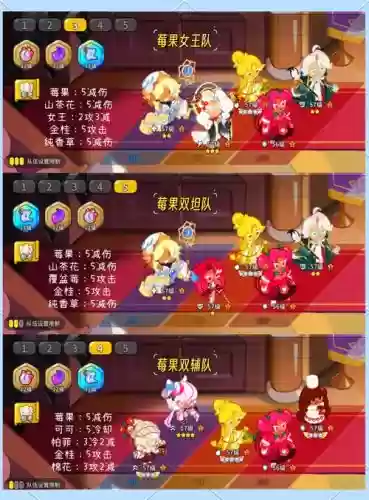 黑可可饼干阵容搭配，黑可可是什么意思插图