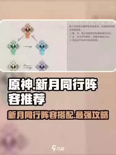 逐月时刻阵容推荐搭配，逐月好吗插图1