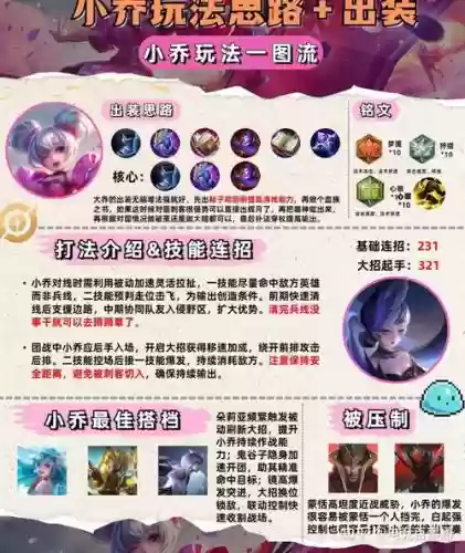 小乔技能演示，小乔技能使用技巧顺序插图
