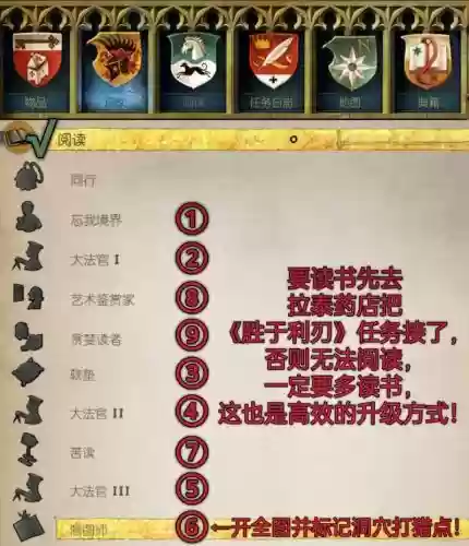天国拯救狩猎技能，天国拯救狩猎技能书插图1