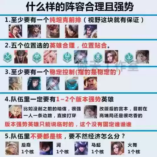 超强反野阵容搭配，前期反野能力强的英雄